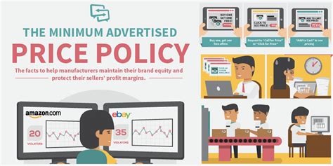 May 11, 2018 · That is, a manufacturer can implement a dealer policy on a ‘take it or leave it’ basis.”. A MAP policy is an agreement in which a manufacturer sets advertising price limits for distributors and resellers. However, it does not stop a retailer from actually selling below a minimum price. That would fall under minimum resale price (RPM ... 